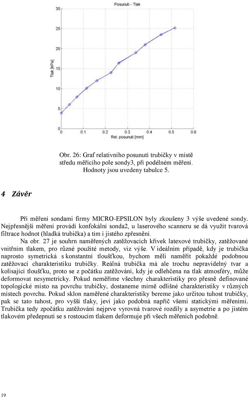 Nejpřesnější měření provádí konfokální sonda2, u laserového scanneru se dá využít tvarová filtrace hodnot (hladká trubička) a tím i jistého zpřesnění. Na obr.