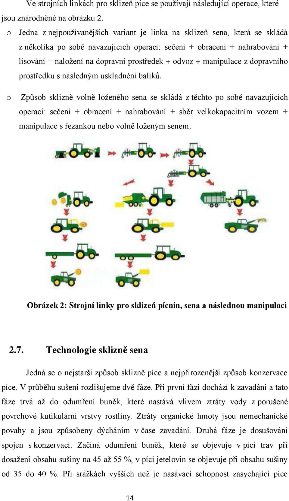 odvoz + manipulace z dopravního prostředku s následným uskladnění balíků.