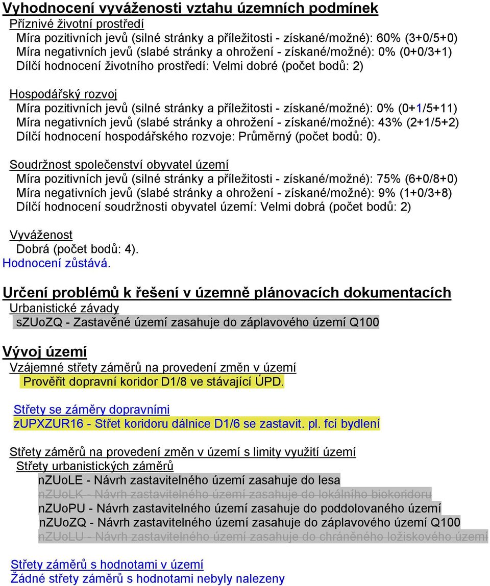 (0+1/5+11) Míra negativních jevů (slabé stránky a ohrožení - získané/možné): 43% (2+1/5+2) Dílčí hodnocení hospodářského rozvoje: Průměrný (počet bodů: 0).