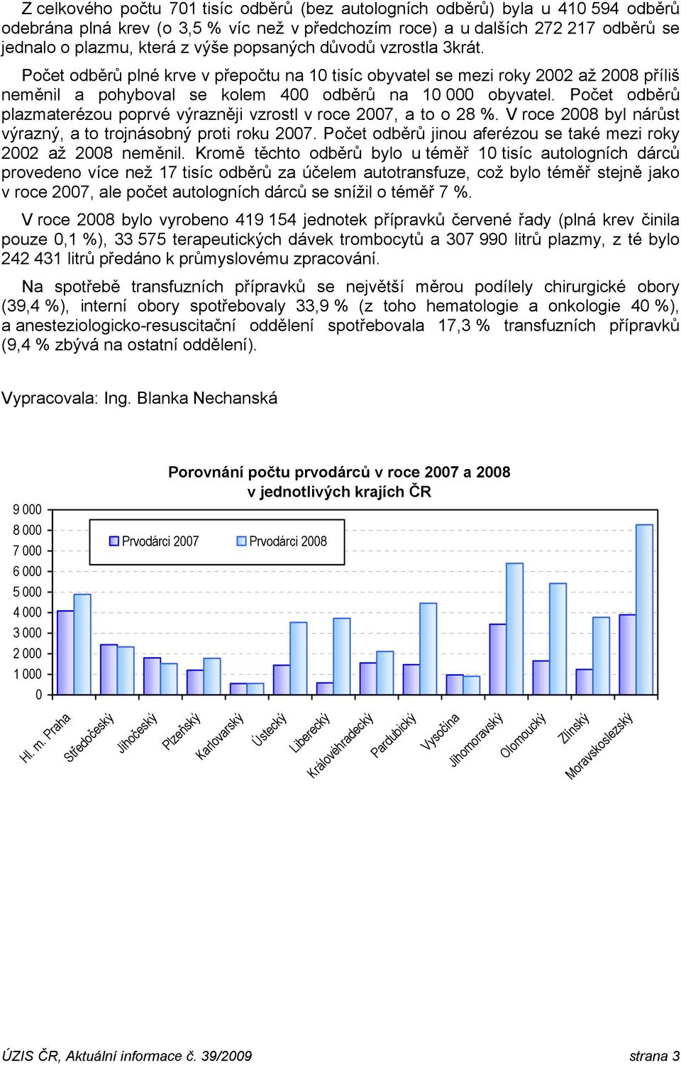 Počet odběrů plazmaterézou poprvé výrazněji vzrostl v roce 27, a to o 28 %. V roce 28 byl nárůst výrazný, a to trojnásobný proti roku 27.