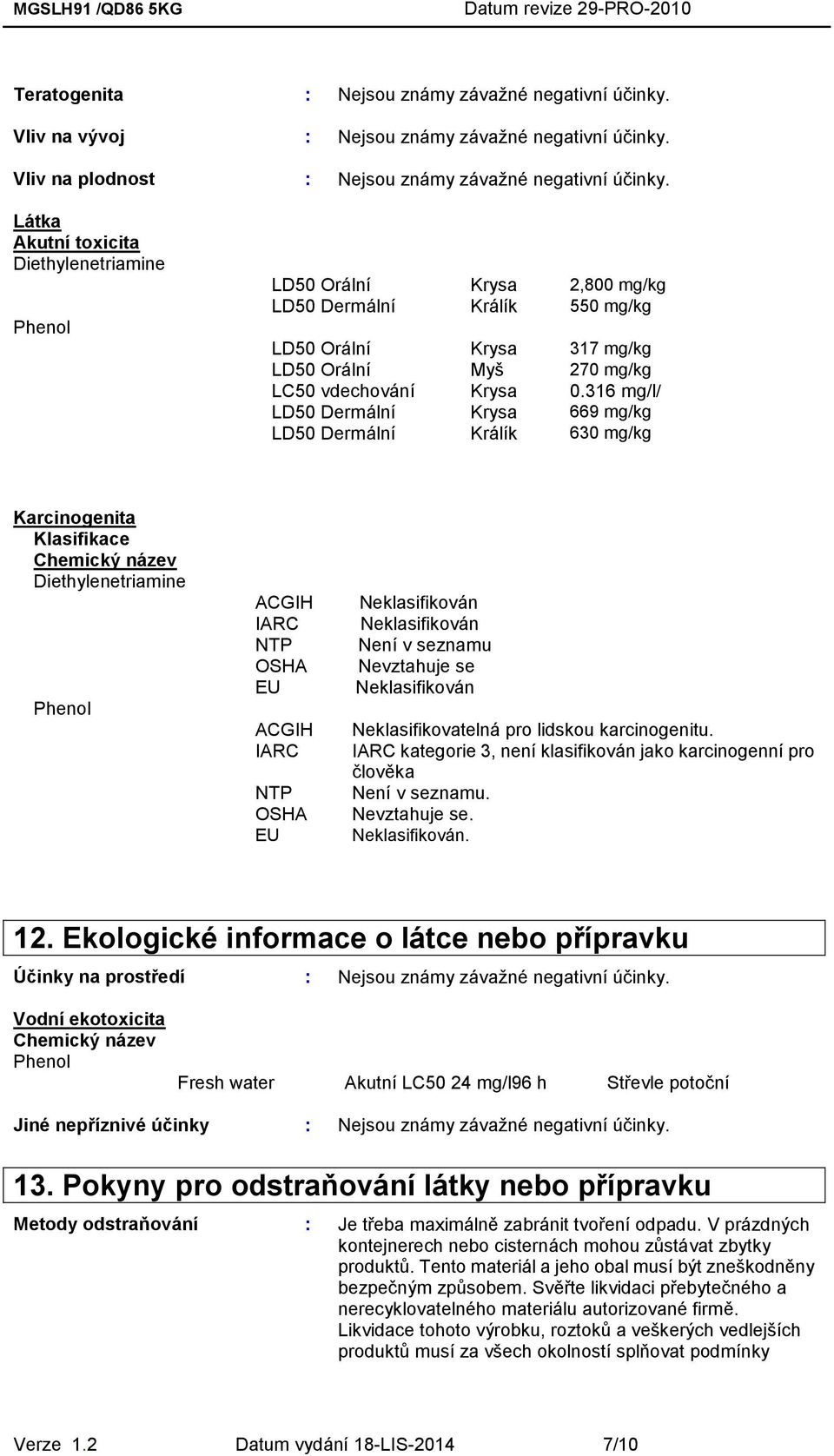 316 mg/l/ LD50 Dermální Krysa 669 mg/kg LD50 Dermální Králík 630 mg/kg Karcinogenita Klasifikace Chemický název Diethylenetriamine Phenol ACGIH IARC NTP OSHA EU ACGIH IARC NTP OSHA EU Neklasifikován