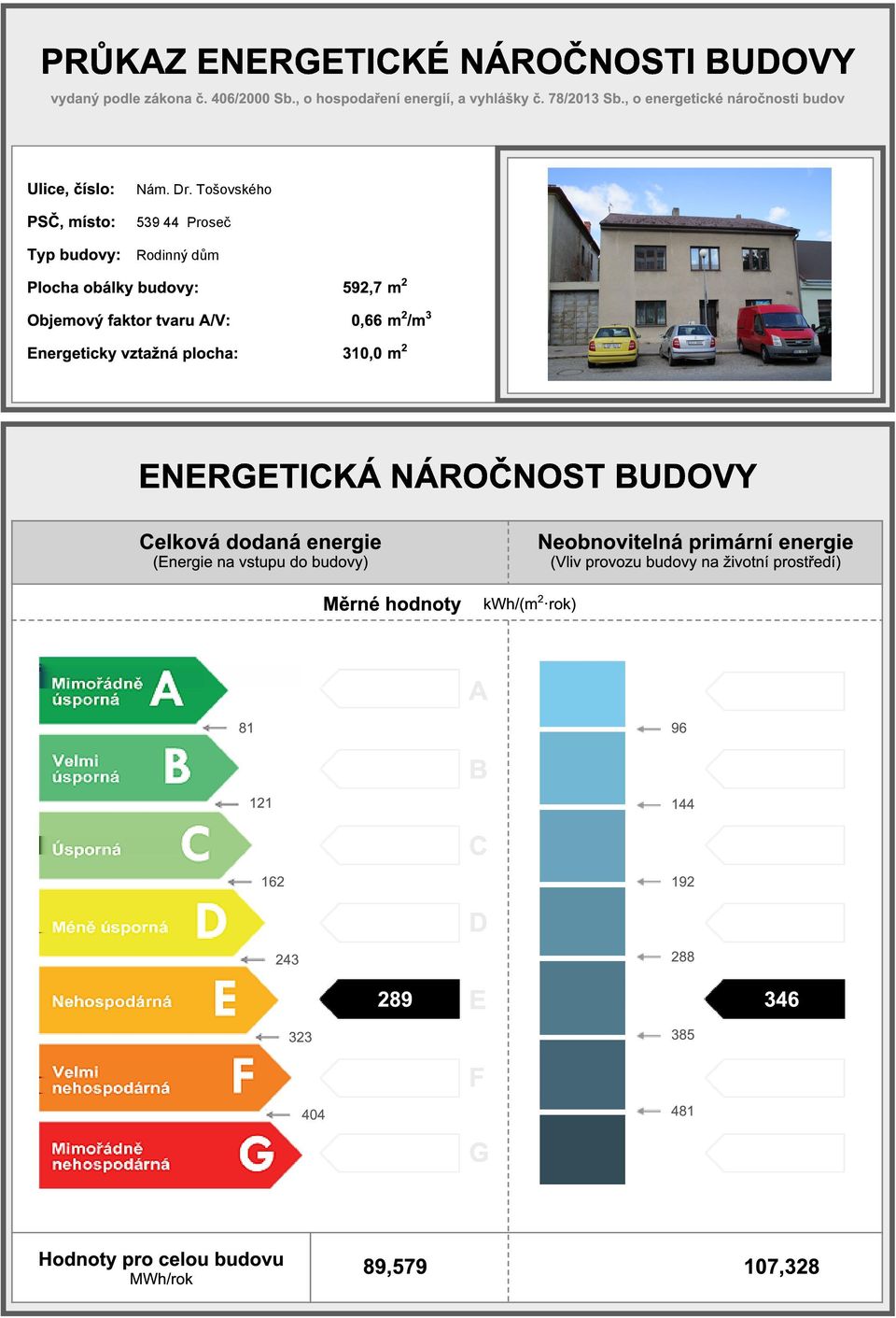 plocha: 592,7 m 2 0,66 m 2 /m 3 310,0 m 2 ENERGETICKÁ NÁROČNOST BUDOVY Celková dodaná (Energie na vstupu do budovy) Měrné hodnoty kwh/(m 2 rok)