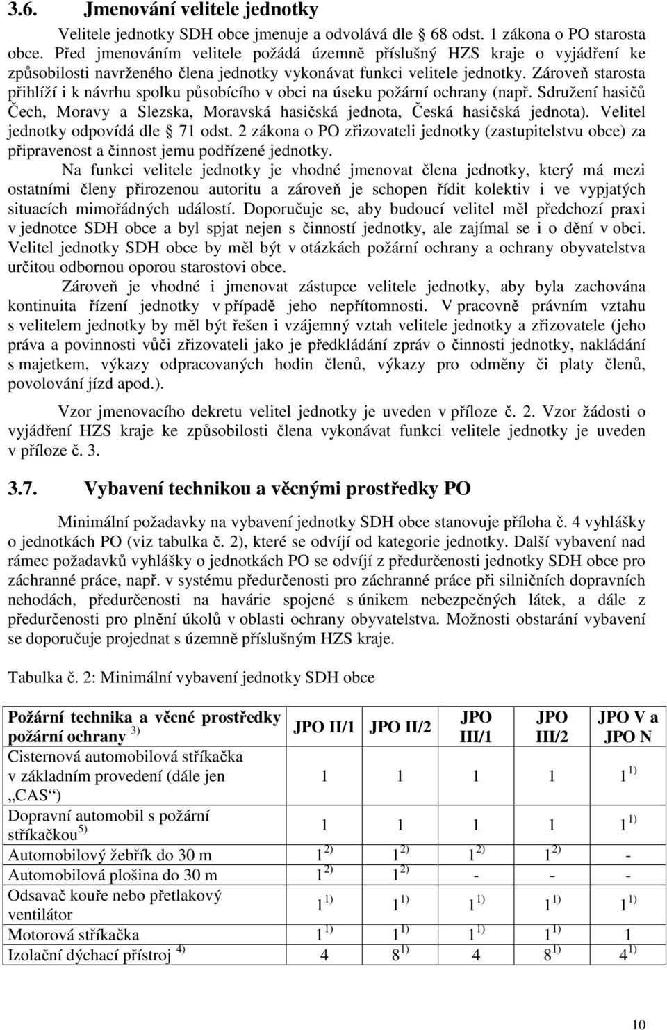 Zároveň starosta přihlíží i k návrhu spolku působícího v obci na úseku požární ochrany (např. Sdružení hasičů Čech, Moravy a Slezska, Moravská hasičská jednota, Česká hasičská jednota).