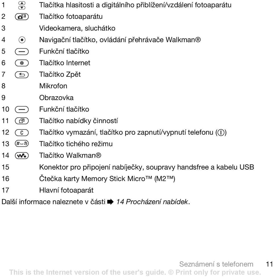 Tlačítko vymazání, tlačítko pro zapnutí/vypnutí telefonu ( ) 13 Tlačítko tichého režimu 14 Tlačítko Walkman 15 Konektor pro připojení nabíječky, soupravy