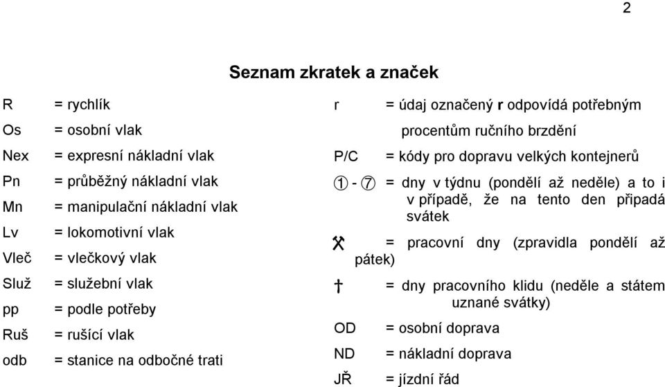 potřebným procentům ručního brzdění = kódy pro dopravu velkých kontejnerů - = dny v týdnu (pondělí až neděle) a to i v případě, že na tento den připadá