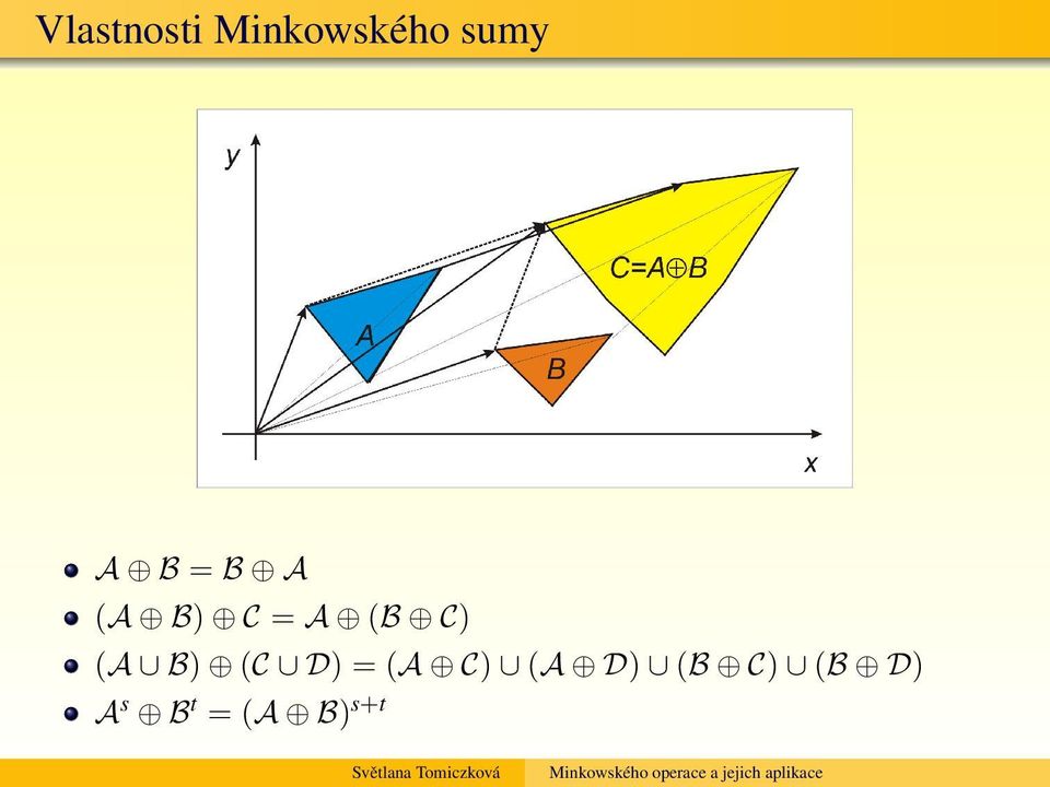 (A B) (C D) = (A C) (A D) (B