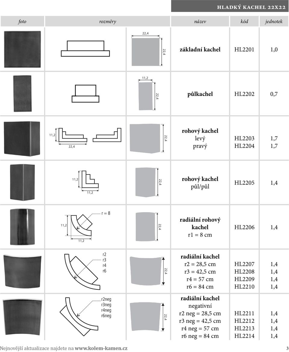 cm r6 = 84 cm radiální kachel negativní r2 neg = 28,5 cm r3 neg = 42,5 cm r4 neg = 57 cm r6 neg = 84 cm