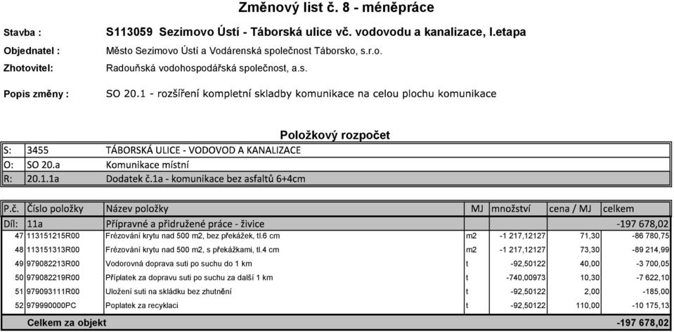 4 cm m2-1217,12127 73,30-89214,99 49 979082213R00 Vodorovná doprava suti po suchu do 1 km t -92,50122 40,00-3700,05 50 979082219R00 P íplatek za