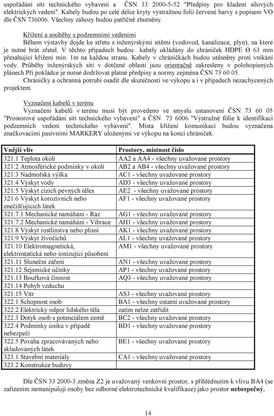 Křížení a souběhy s podzemními vedeními Během výstavby dojde ke střetu s inženýrskými sítěmi (vodovod, kanalizace, plyn), na které je nutné brát zřetel.