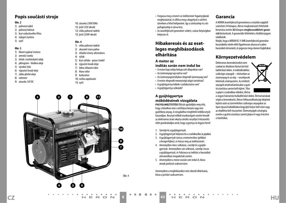 10) zásuvka 230V/50Hz 11) jistič (12V okruh) 12) víčko palivové nádrže 13) jistič (230V okruh) Obr.