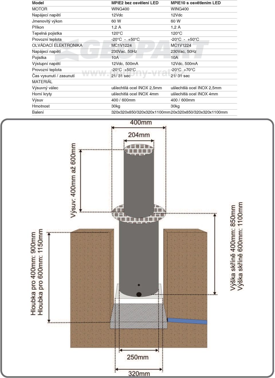 500ma 12vdc, 500ma Provozní teplota -20 c +50 c -20 c +70 c Čas vysunutí / zasunutí 21/ 31 sec 21/ 31 sec MatERiál výsuvný válec ušlechtilá ocel inox 2,5mm ušlechtilá ocel