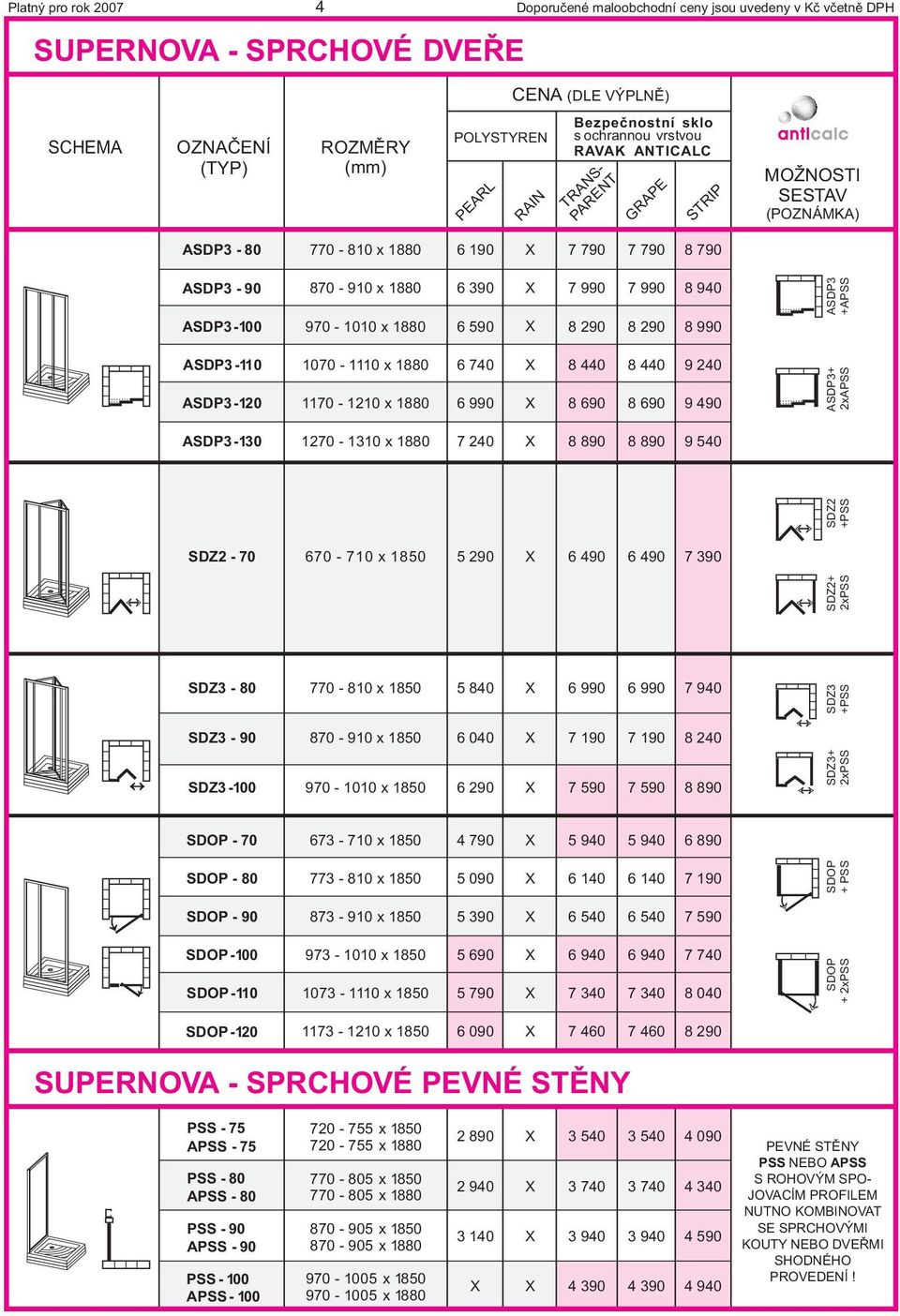 690 9 240 9 490 ASDP3+ 2APSS ASDP3-130 1270-1310 1880 7 240 8 890 8 890 9 540 SDZ2 +PSS SDZ2-70 670-710 1850 5 290 6 490 6 490 7 390 SDZ2+ 2PSS SDZ3-80 770-810 1850 5 840 6 990 6 990 7 940 SDZ3 +PSS