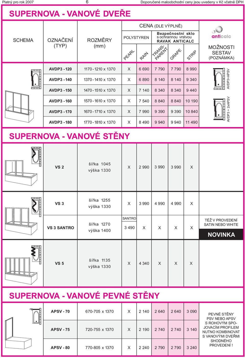 1370 7 540 7 990 8 490 8 840 9 390 9 940 8 840 9 390 9 940 10 190 10 840 11 490 AVDP3 + 2APSV SUPERNOVA - VANOVÉ STÌNY šíøka 1045 VS 2 2 990 3 990 3 990 výška 1330 šíøka 1255 VS 3 3 990 4 990 4 990