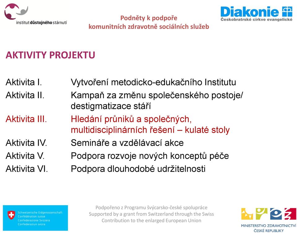 Vytvoření metodicko-edukačního Institutu Kampaň za změnu společenského postoje/