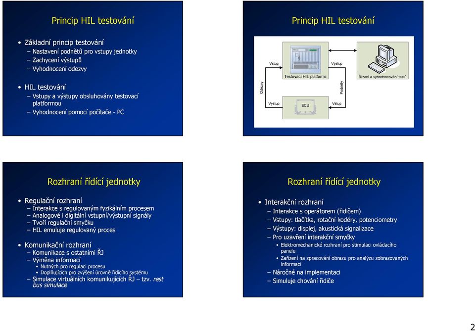 vstupní/výstupní signály Tvoří regulační smyčku HIL emuluje regulovaný proces Komunikační rozhraní Komunikace s ostatními ŘJ Výměna informací Nutných pro regulaci procesu Doplňujících pro zvýšení