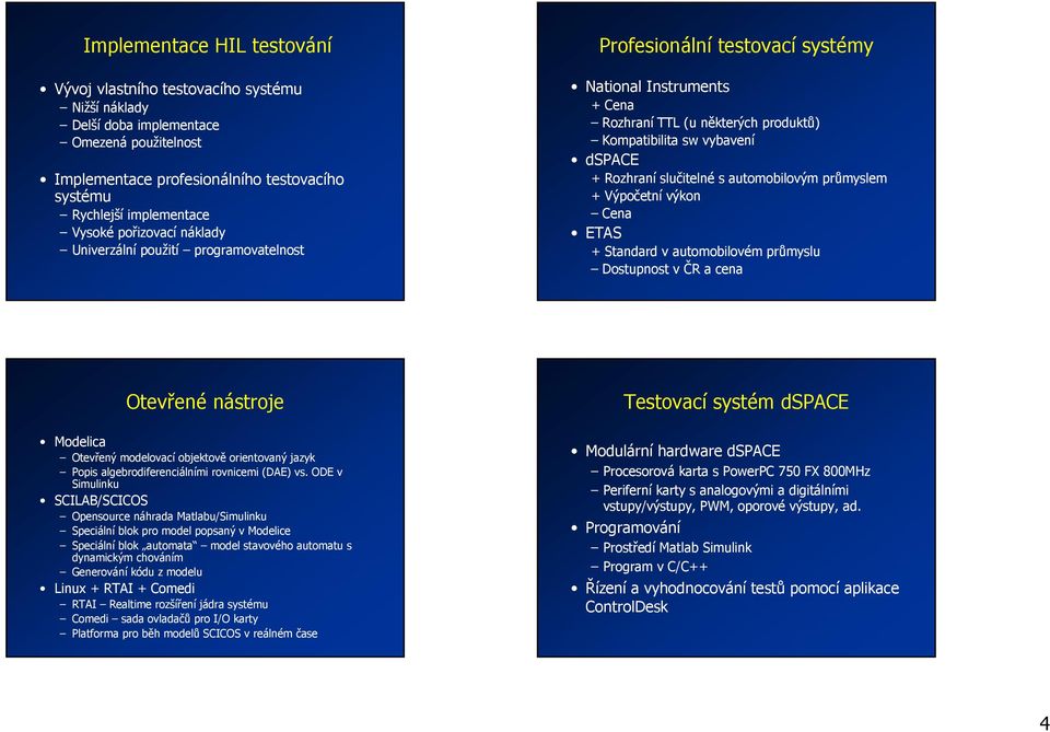Rozhraní slučitelné s automobilovým průmyslem + Výpočetní výkon Cena ETAS + Standard v automobilovém průmyslu Dostupnost v ČR a cena Otevřené nástroje Testovací systém dspace Modelica Otevřený