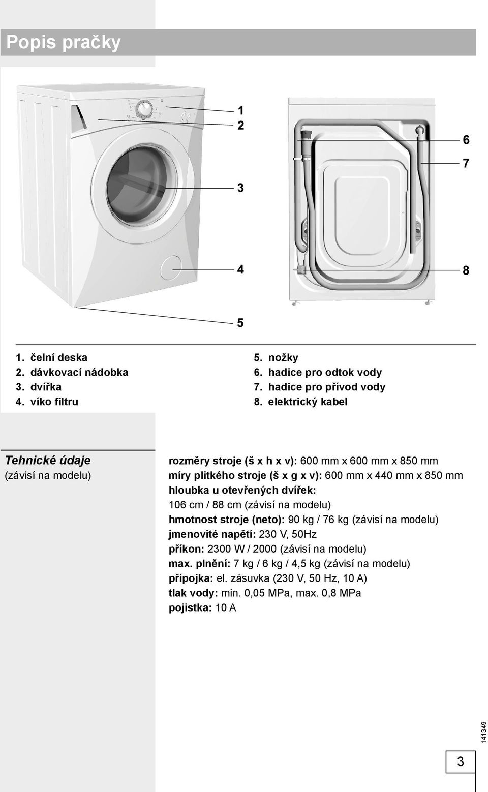 mm hloubka u otevřených dvířek: 106 cm / 88 cm (závisí na modelu) hmotnost stroje (neto): 90 kg / 76 kg (závisí na modelu) jmenovité napětí: 230 V, 50Hz příkon: