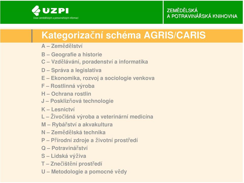 technologie K Lesnictví L Živočišná výroba a veterinární medicína M Rybářství a akvakultura N Zemědělská technika P