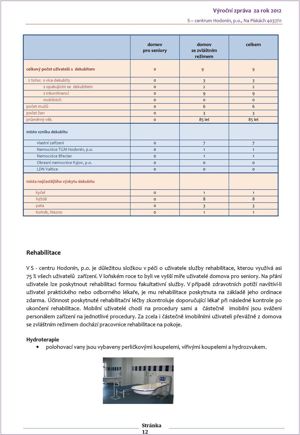 o. je důležitou složkou v péči o uživatele služby rehabilitace, kterou využívá asi 75 % všech uživatelů zařízení. V loňském roce to byli ve vyšší míře uživatelé domova pro seniory.