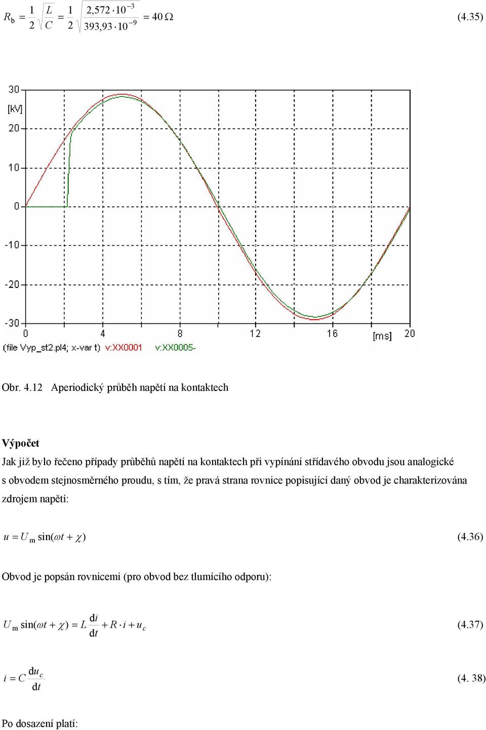 říay růběhů naěí na konakh ři vyínání sříavého obvo so analogiké s obvo snosěrného