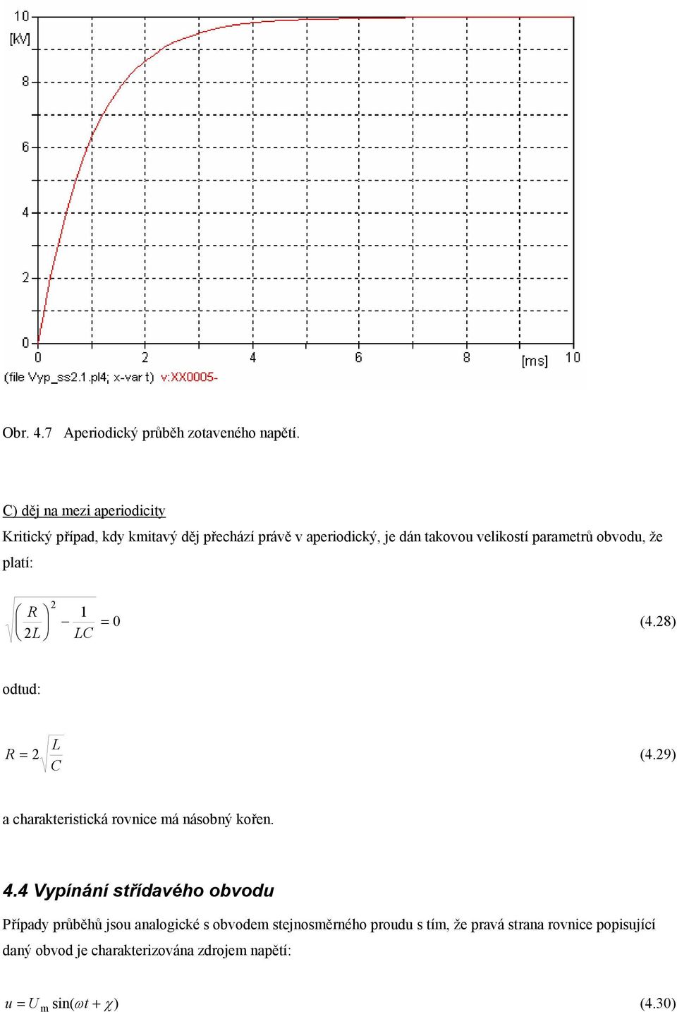 ararů obvo, ž laí: L LC 0 4.