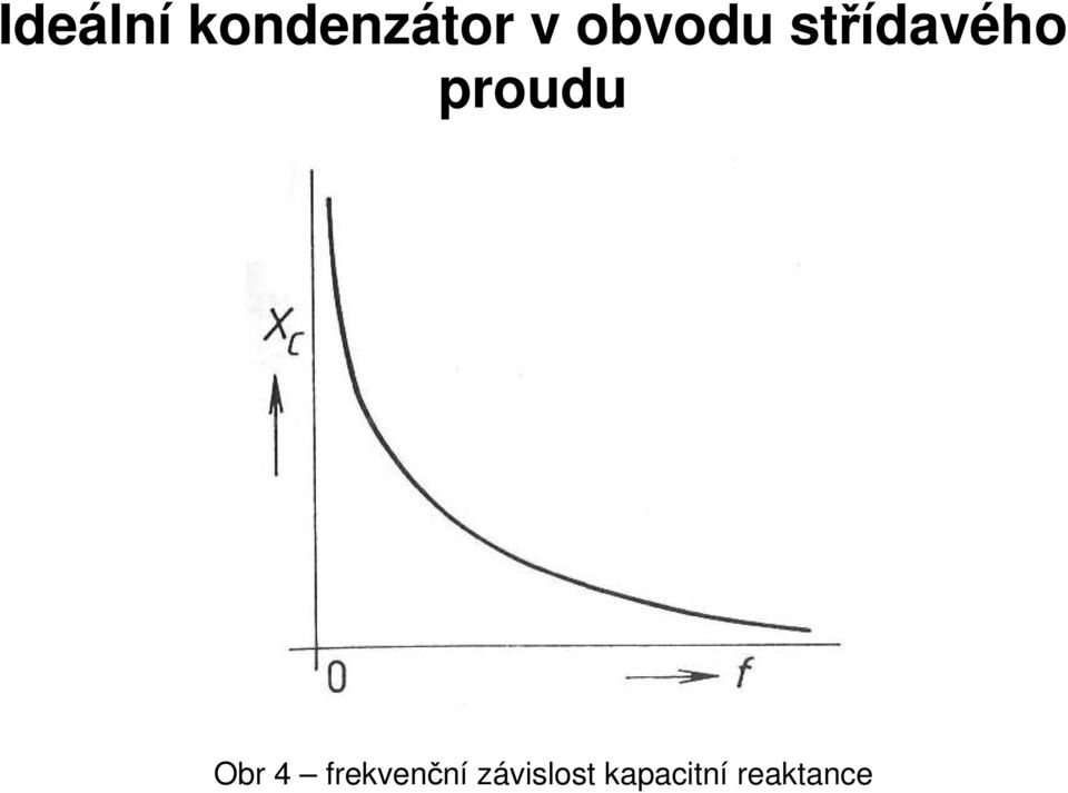 závislost