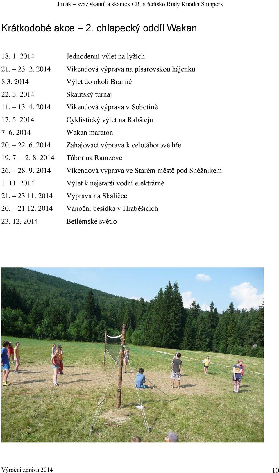 2014 Wakan maraton 20. 22. 6. 2014 Zahajovací výprava k celotáborové hře 19. 7. 2. 8. 2014 Tábor na Ramzové 26. 28. 9.