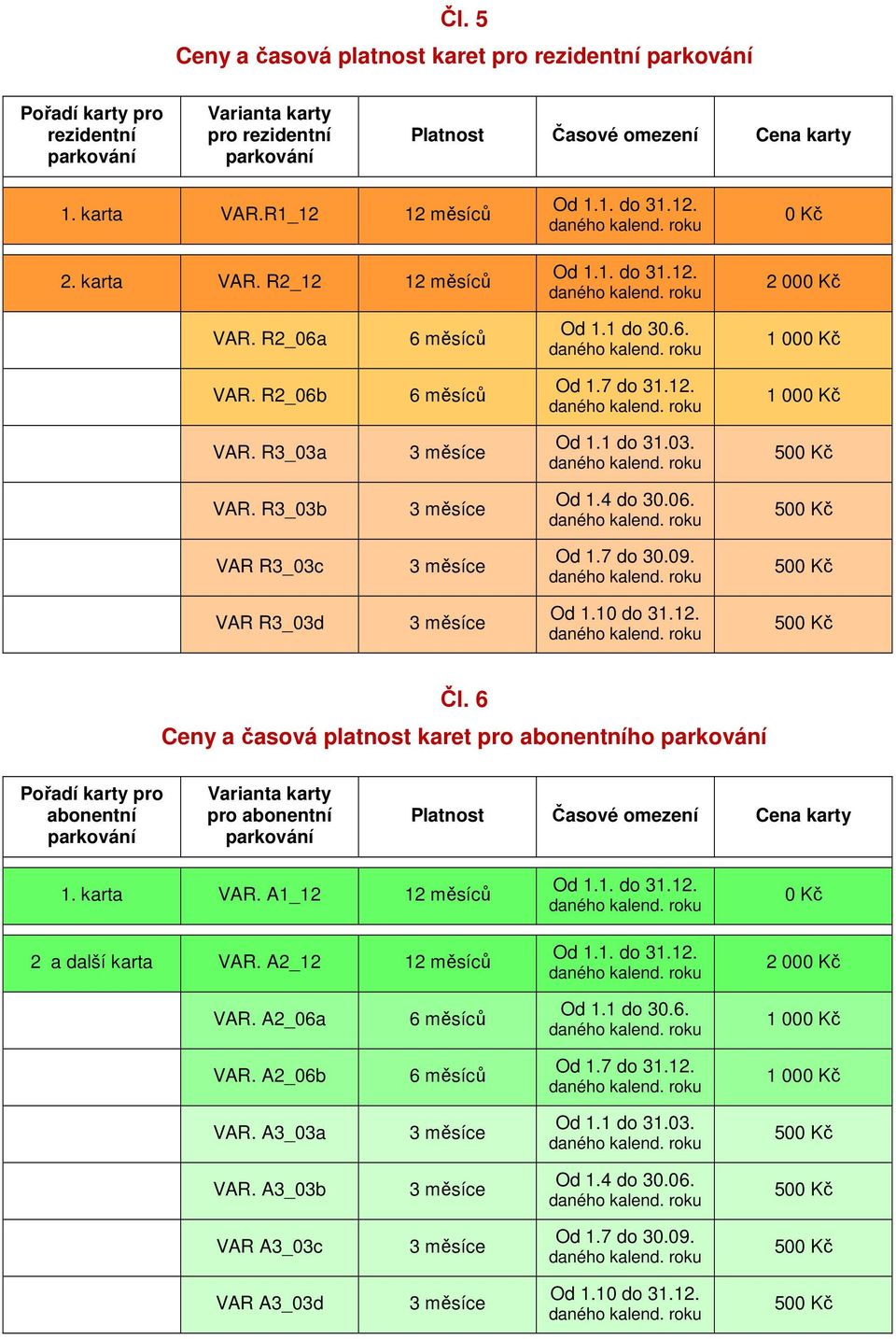 1 do 31.03. VAR. R3_03b Od 1.4 do 30.06. VAR R3_03c Od 1.7 do 30.09. VAR R3_03d Od 1.10 do 31.12. Čl.