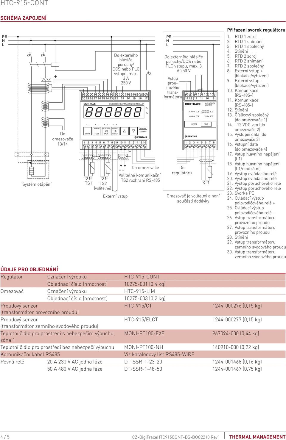 3 A 250 V Externí vstup Do omezovače + Volitelné komunikační TS2 rozhraní RS-485 Tx PE N L Do externího hlásiče poruchy/dcs nebo PLC vstupu, max.