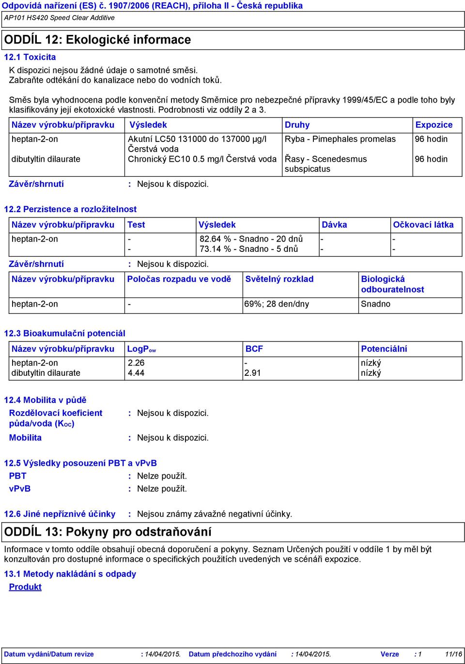 Název výrobku/přípravku heptan-2-on Akutní LC50 131000 do 137000 µg/l Čerstvá voda Ryba - Pimephales promelas dibutyltin dilaurate Chronický EC10 0.