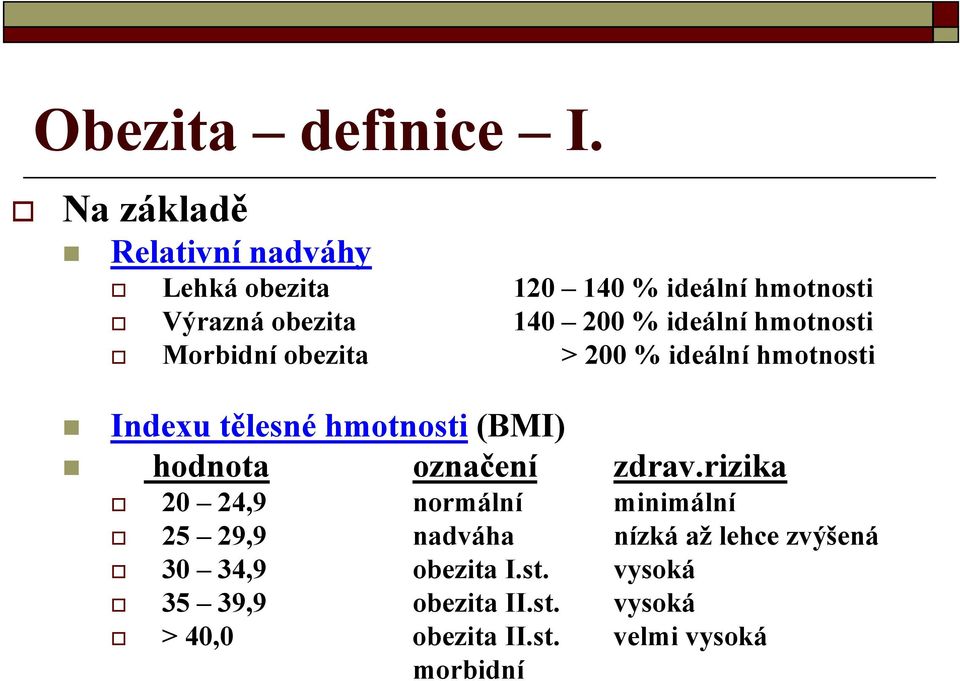 ideální hmotnosti Morbidní obezita > 200 % ideální hmotnosti Indexu tělesné hmotnosti (BMI) hodnota