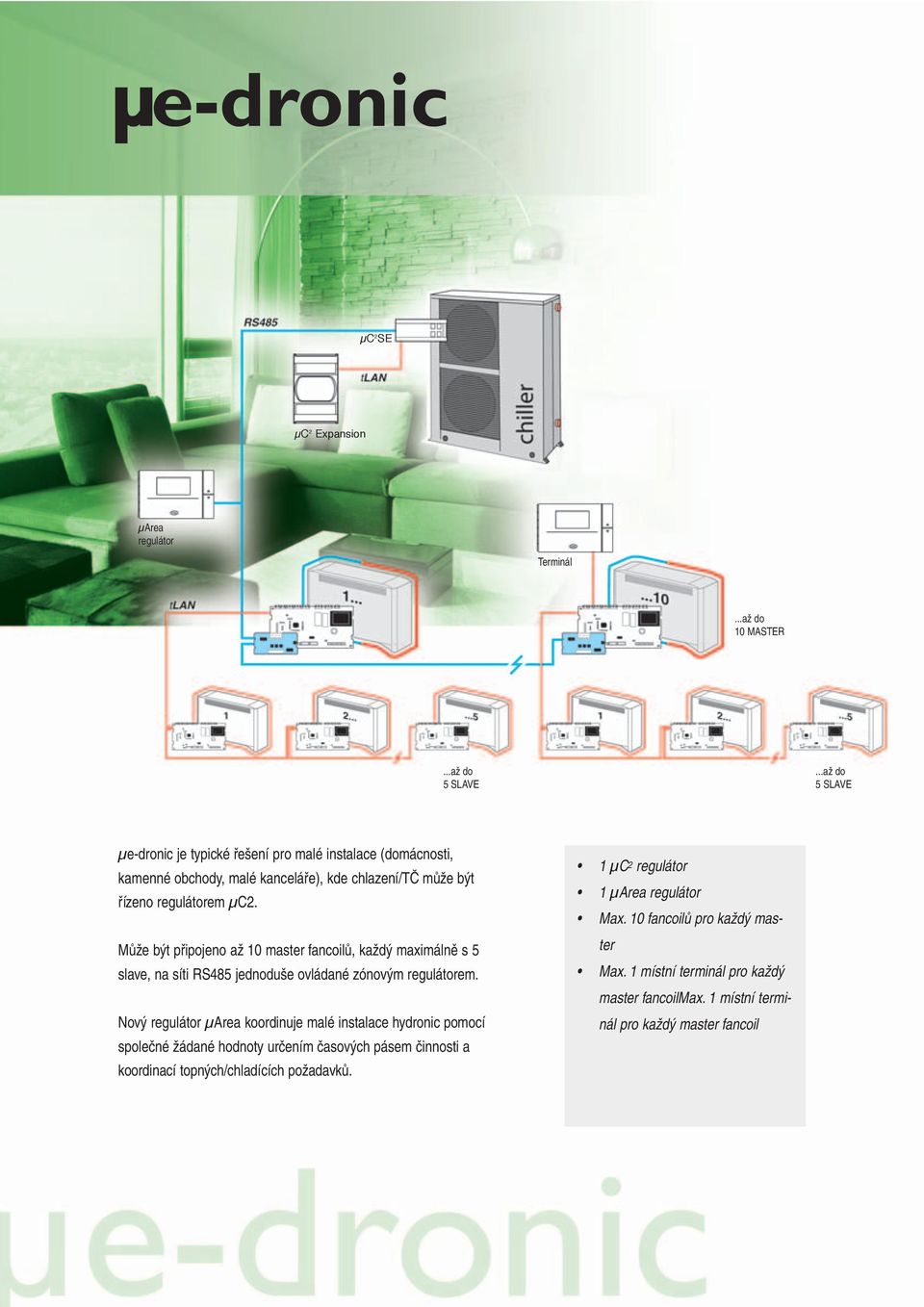 Může být připojeno až 10 master fancoilů, každý maximálně s 5 slave, na síti RS485 jednoduše ovládané zónovým regulátorem.