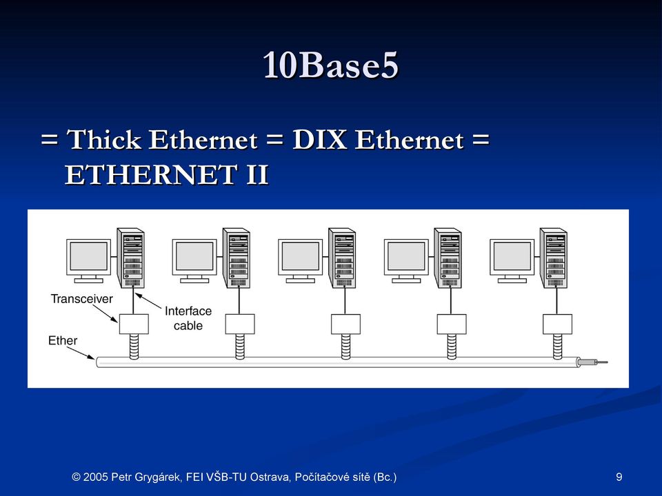 Ethernet =