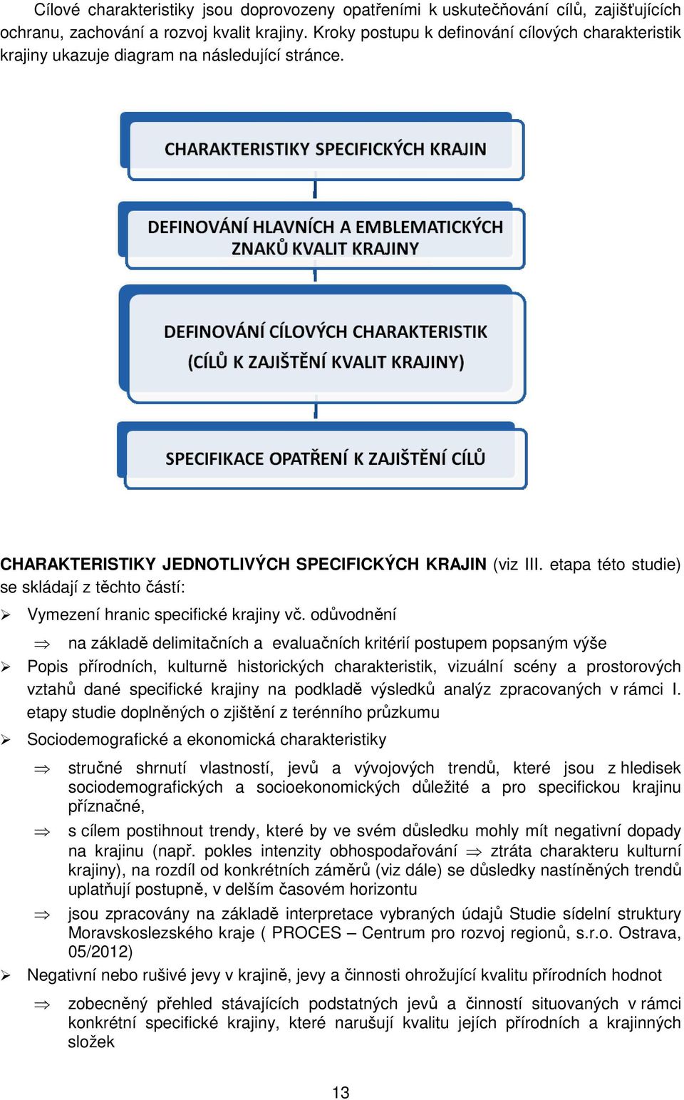 etapa této studie) se skládají z těchto částí: Vymezení hranic specifické krajiny vč.