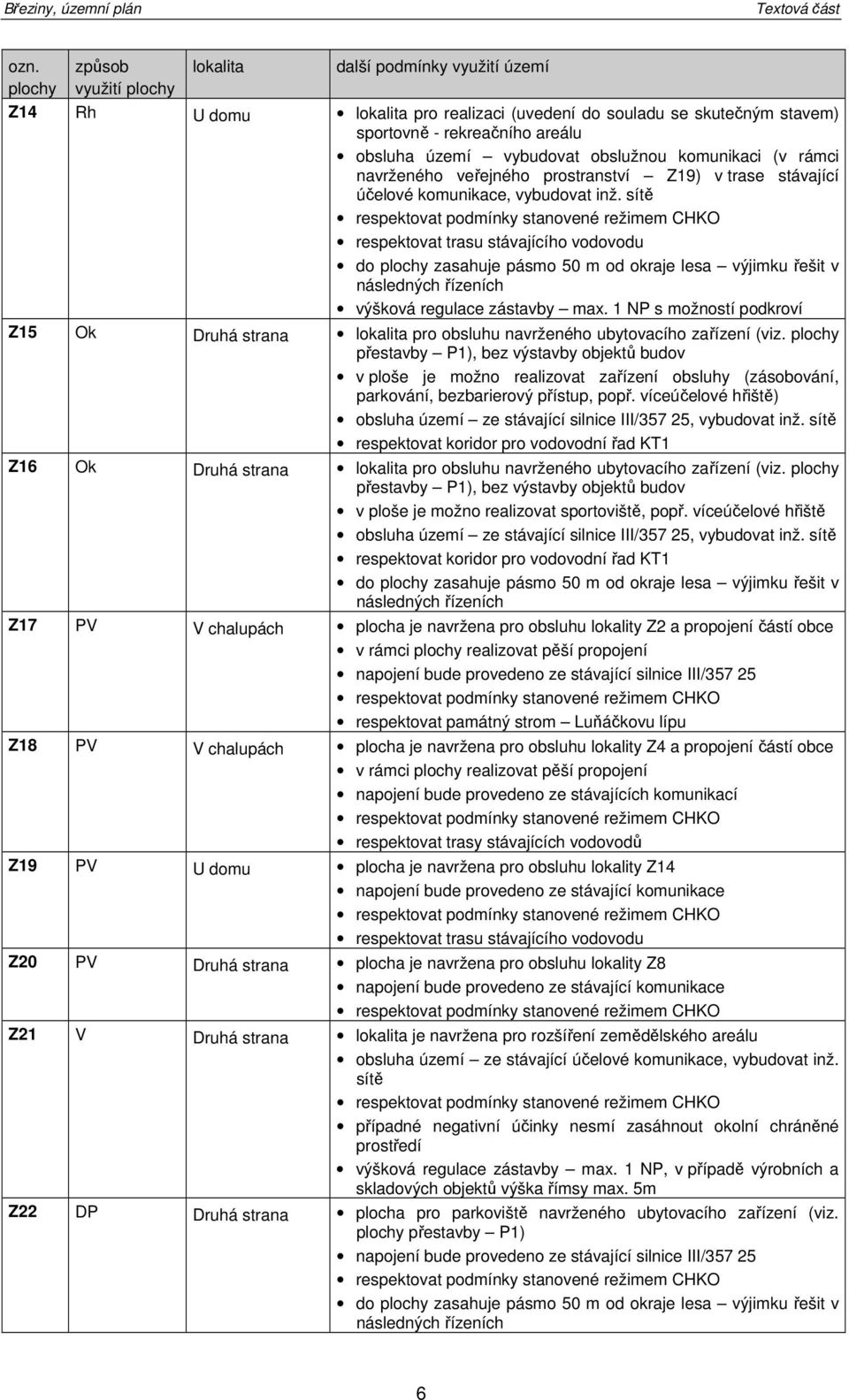 kmunikaci (v rámci navrženéh veřejnéh prstranství Z19) v trase stávající účelvé kmunikace, vybudvat inž.