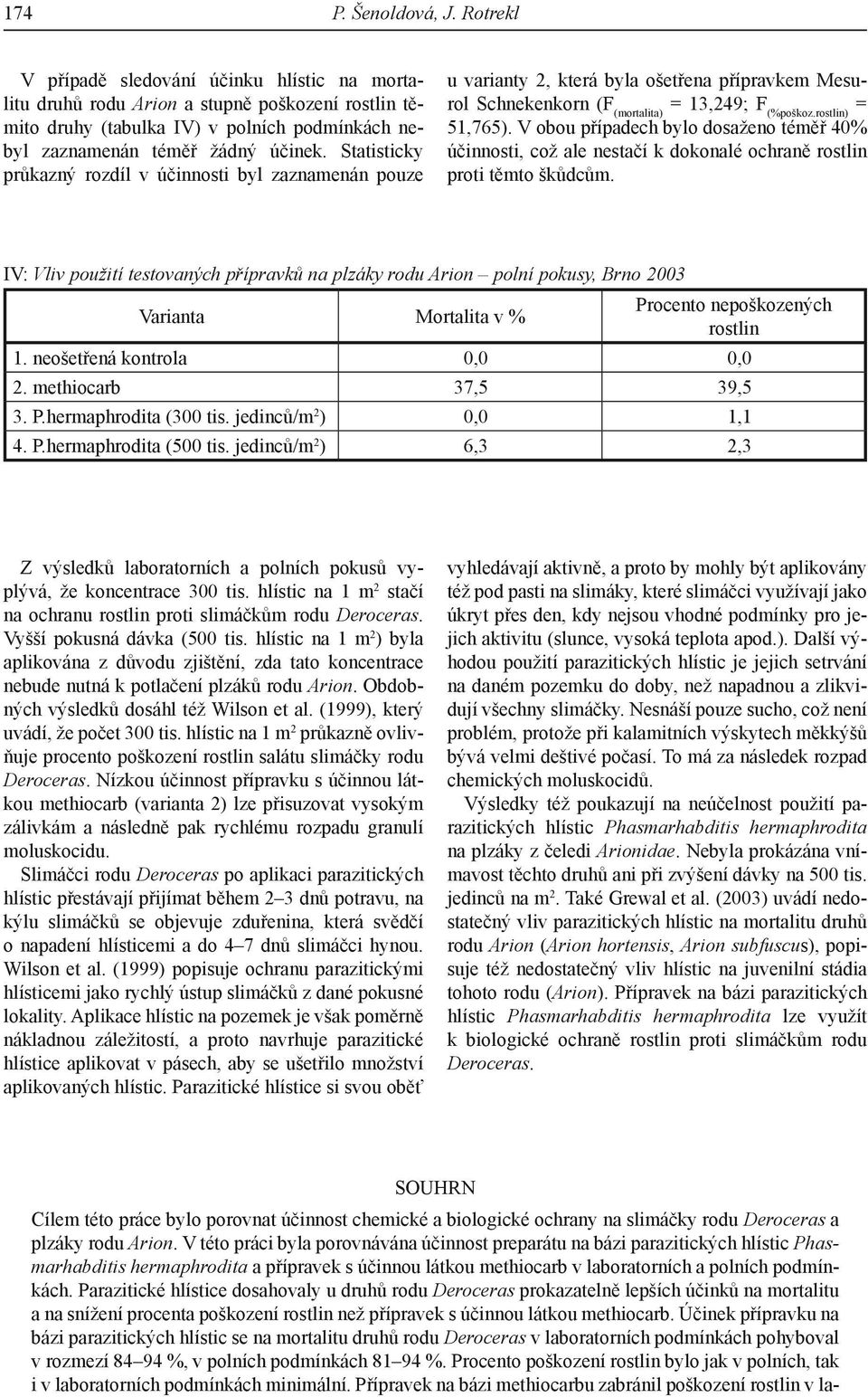 V obou případech bylo dosaženo téměř 40% účinnosti, což ale nestačí k dokonalé ochraně proti těmto škůdcům. IV: Vliv použití testovaných přípravků na plzáky rodu Arion polní pokusy, Brno 2003 2.