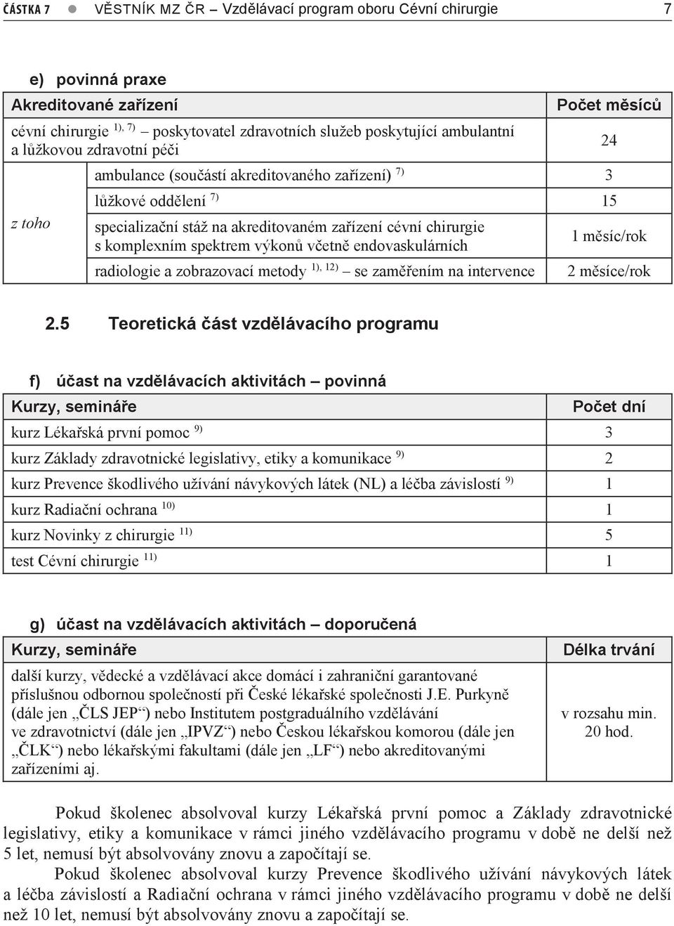 chirurgie s komplexním spektrem výkonů včetně endovaskulárních radiologie a zobrazovací metody ), 2) se zaměřením na intervence 24 měsíc/rok 2 měsíce/rok 2.