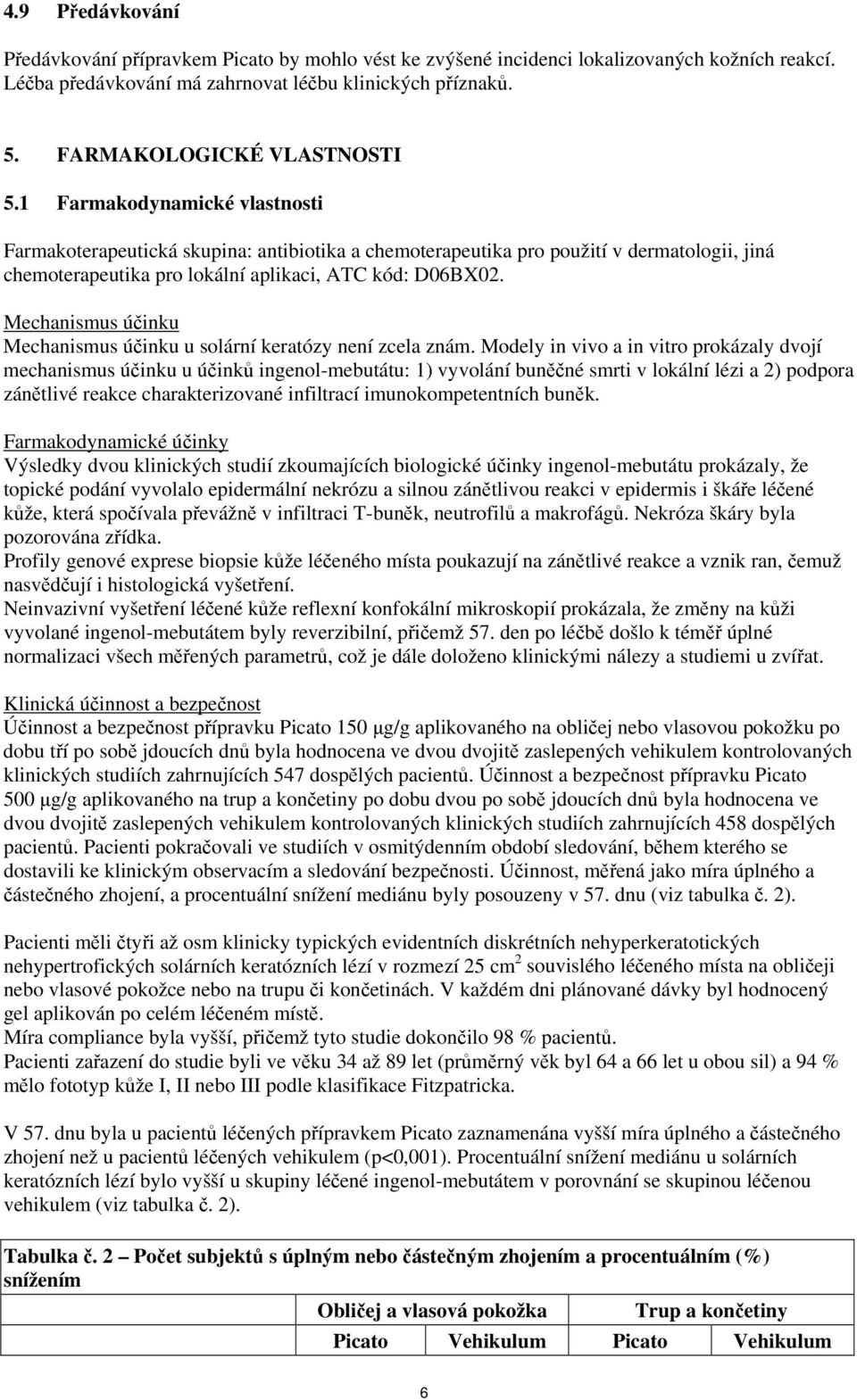 1 Farmakodynamické vlastnosti Farmakoterapeutická skupina: antibiotika a chemoterapeutika pro použití v dermatologii, jiná chemoterapeutika pro lokální aplikaci, ATC kód: D06BX02.