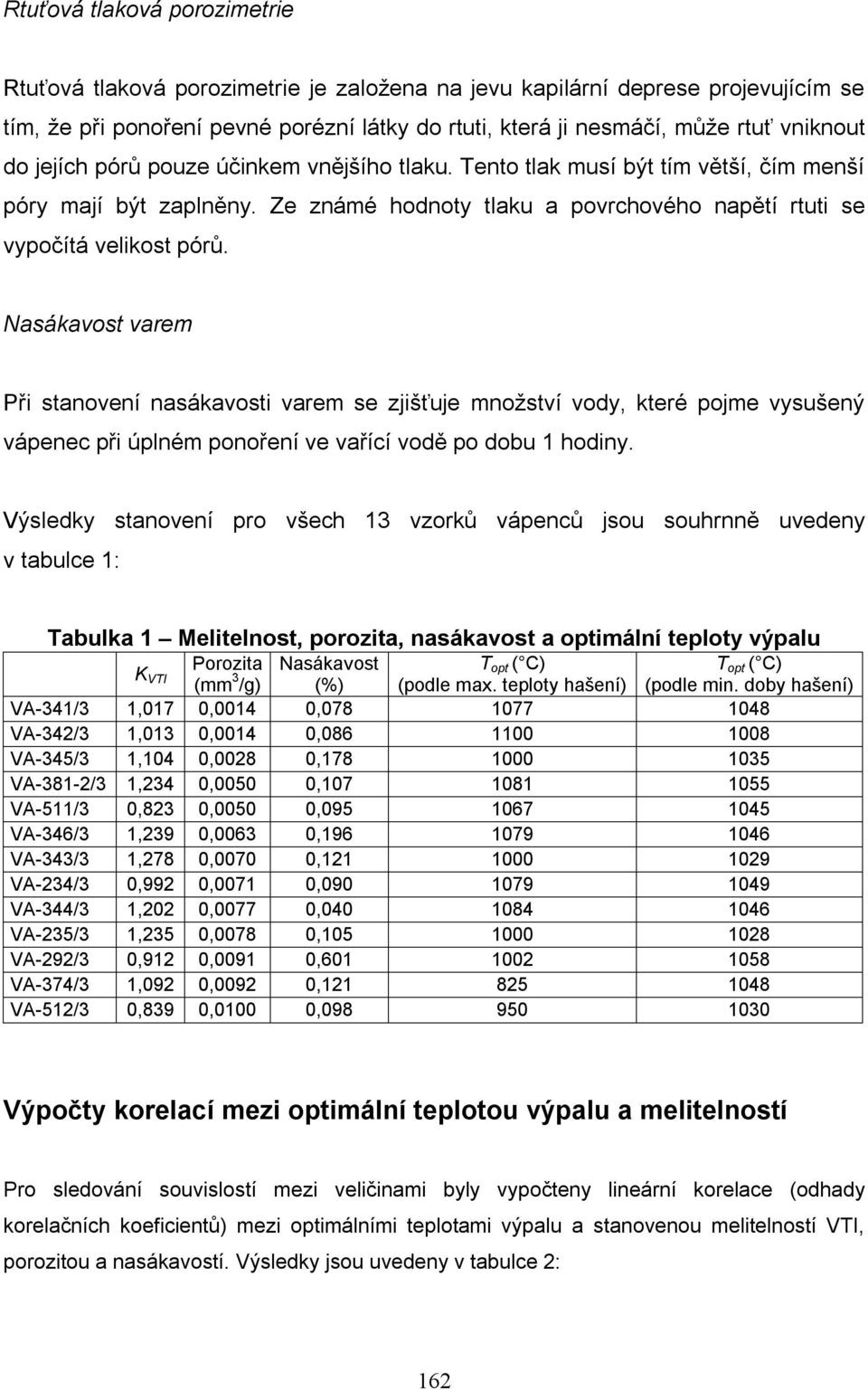 Nasákavost varem Při stanovení nasákavosti varem se zjišťuje množství vody, které pojme vysušený vápenec při úplném ponoření ve vařící vodě po dobu 1 hodiny.