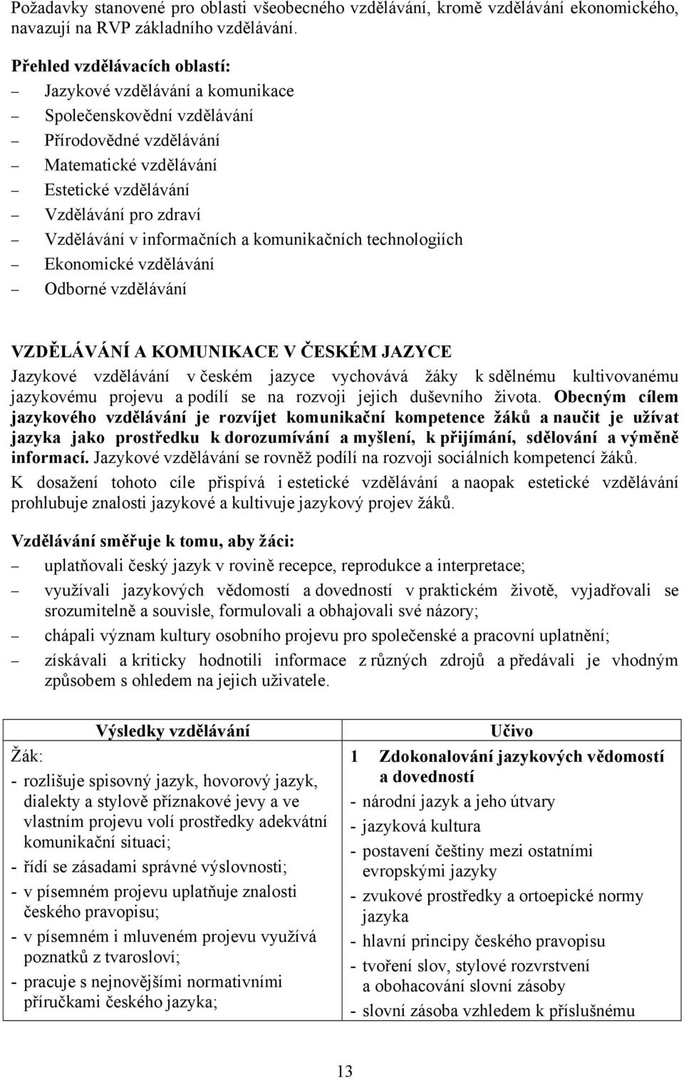 informačních a komunikačních technologiích Ekonomické vzdělávání Odborné vzdělávání VZDĚLÁVÁNÍ A KOMUNIKACE V ČESKÉM JAZYCE Jazykové vzdělávání v českém jazyce vychovává žáky k sdělnému kultivovanému