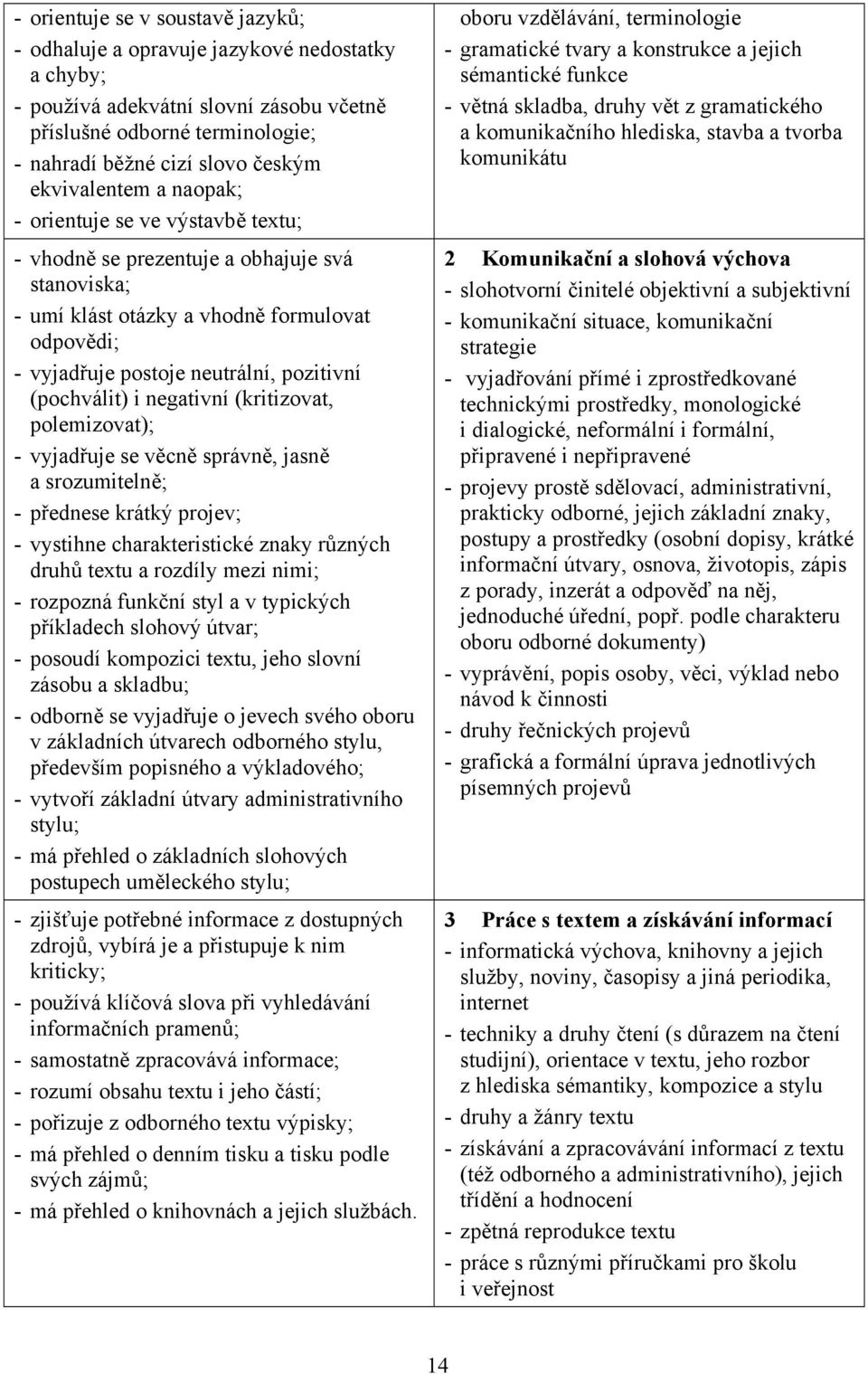 (pochválit) i negativní (kritizovat, polemizovat); - vyjadřuje se věcně správně, jasně a srozumitelně; - přednese krátký projev; - vystihne charakteristické znaky různých druhů textu a rozdíly mezi