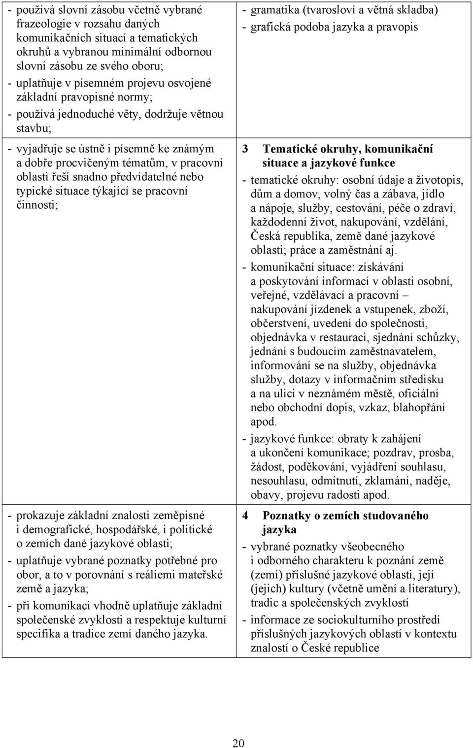 předvídatelné nebo typické situace týkající se pracovní činnosti; - prokazuje základní znalosti zeměpisné i demografické, hospodářské, i politické o zemích dané jazykové oblasti; - uplatňuje vybrané