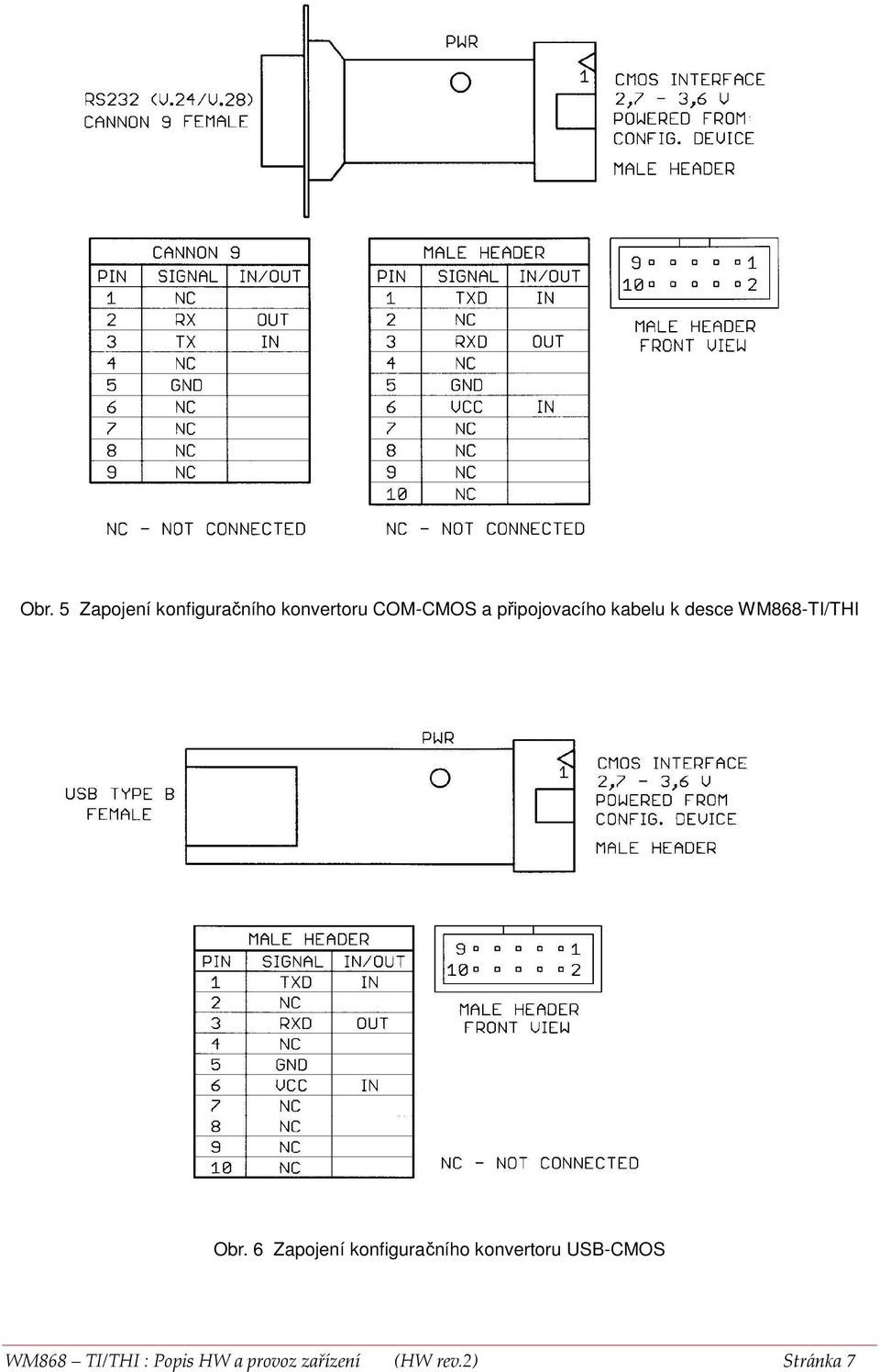 6 Zapojení konfiguračního konvertoru USB-CMOS WM868