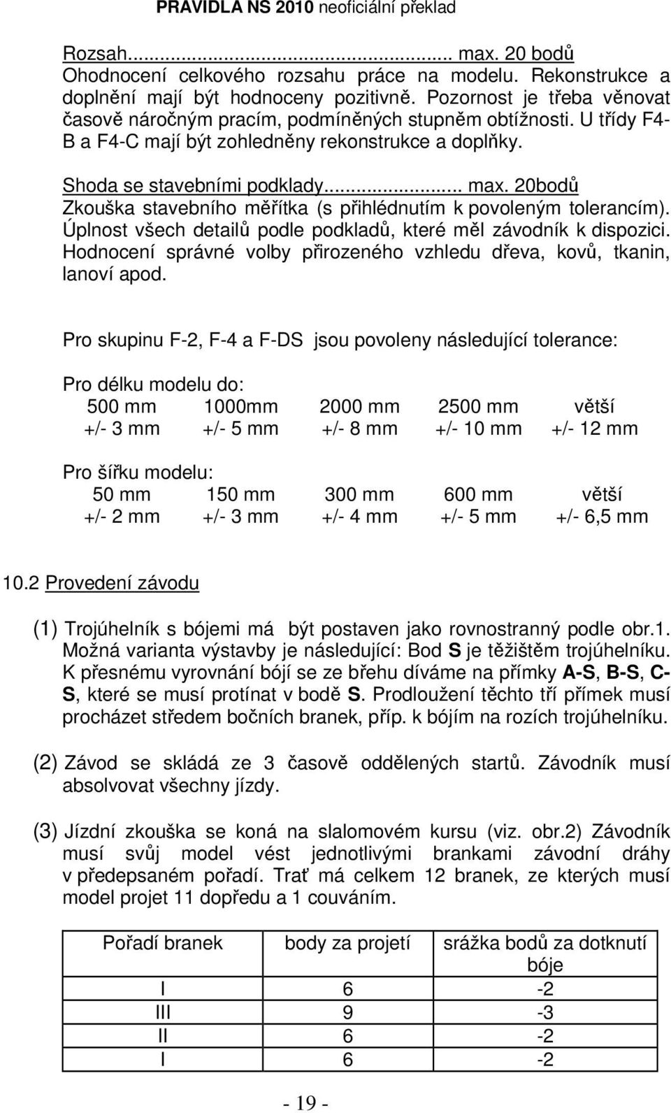 20bodů Zkouška stavebního měřítka (s přihlédnutím k povoleným tolerancím). Úplnost všech detailů podle podkladů, které měl závodník k dispozici.