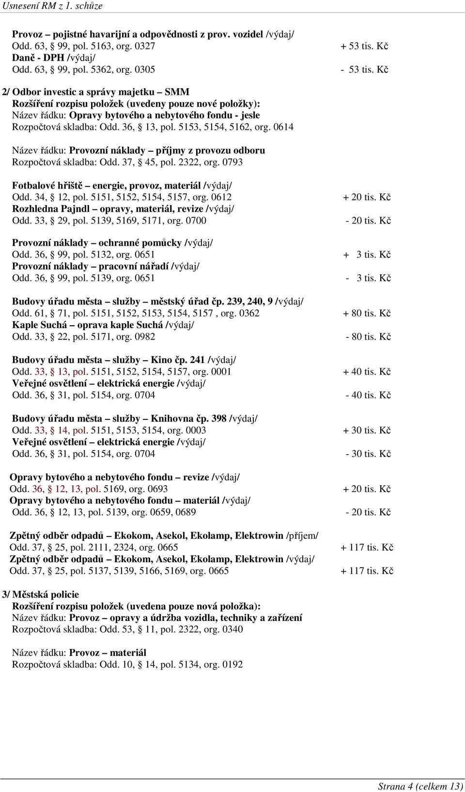 5153, 5154, 5162, org. 0614 Název řádku: Provozní náklady příjmy z provozu odboru Rozpočtová skladba: Odd. 37, 45, pol. 2322, org. 0793 Fotbalové hřiště energie, provoz, materiál /výdaj/ Odd.