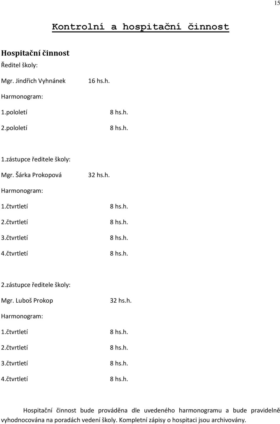 Luboš Prokop 32 hs.h. Harmonogram: 1.čtvrtletí 2.čtvrtletí 3.čtvrtletí 4.čtvrtletí 8 hs.h. 8 hs.h. 8 hs.h. 8 hs.h. Hospitační činnost bude prováděna dle uvedeného harmonogramu a bude pravidelně vyhodnocována na poradách vedení školy.