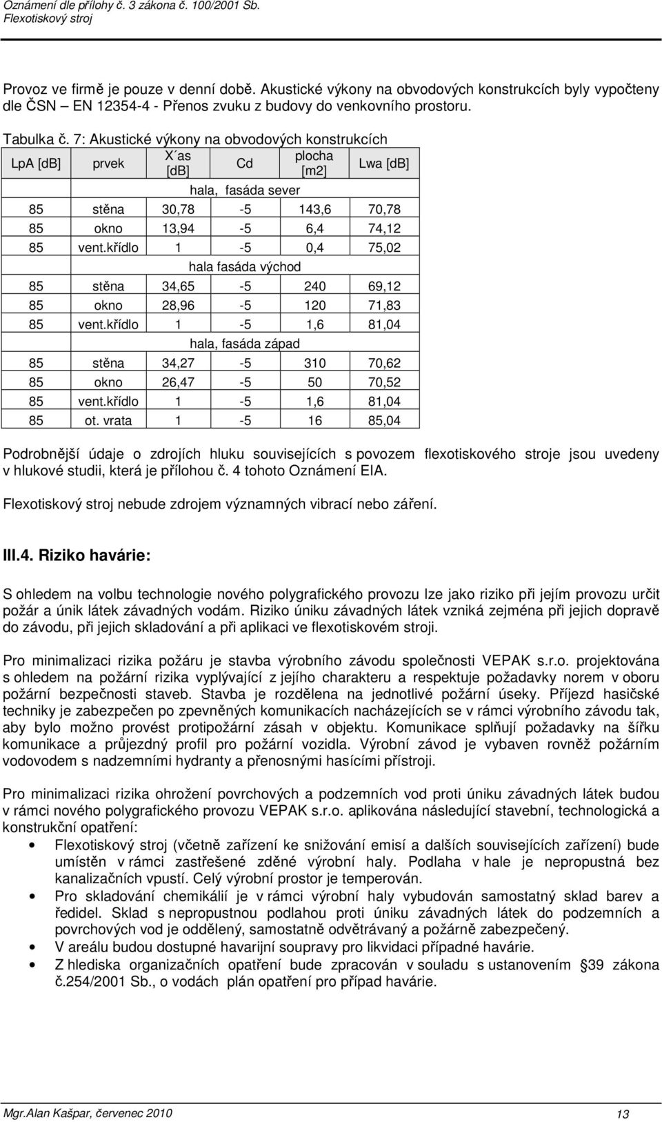 křídlo 1-5 0,4 75,02 hala fasáda východ 85 stěna 34,65-5 240 69,12 85 okno 28,96-5 120 71,83 85 vent.