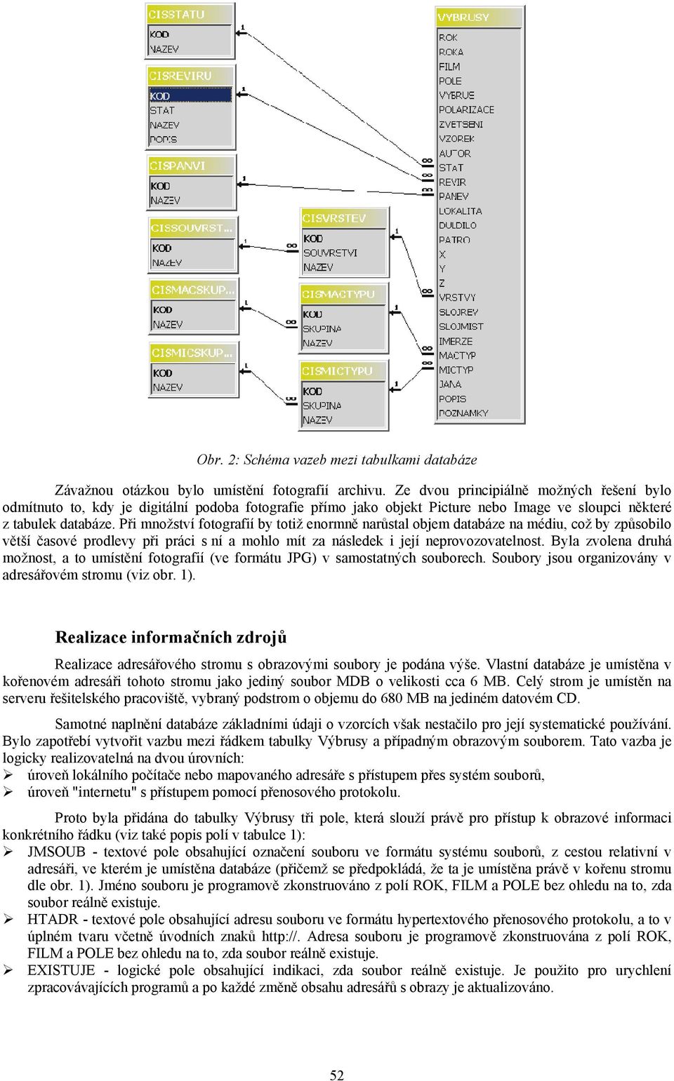 Při množství fotografií by totiž enormně narůstal objem databáze na médiu, což by způsobilo větší časové prodlevy při práci s ní a mohlo mít za následek i její neprovozovatelnost.