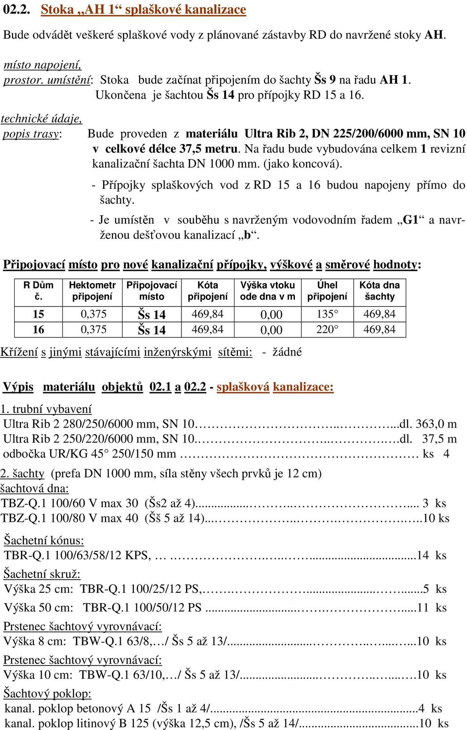 technické údaje, popis trasy: Bude proveden z materiálu Ultra Rib 2, DN 225/200/6000 mm, SN 10 v celkové délce 37,5 metru. Na řadu bude vybudována celkem 1 revizní kanalizační šachta DN 1000 mm.