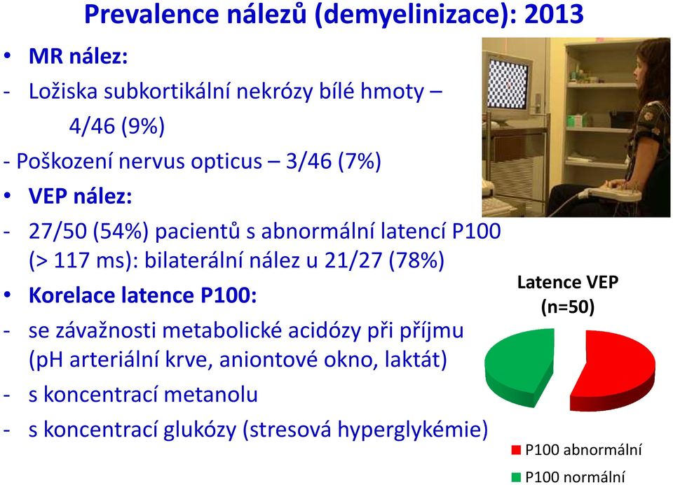 21/27 (78%) Korelace latence P100: - se závažnosti metabolické acidózy při příjmu (ph arteriální krve, aniontové okno,